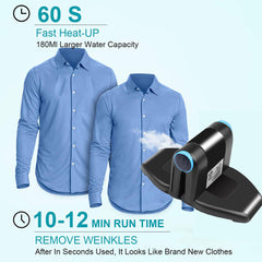 Mini Stand‑Up Collar Electric Iron,  Folding Lightweight Mini Steam Iron110‑220V