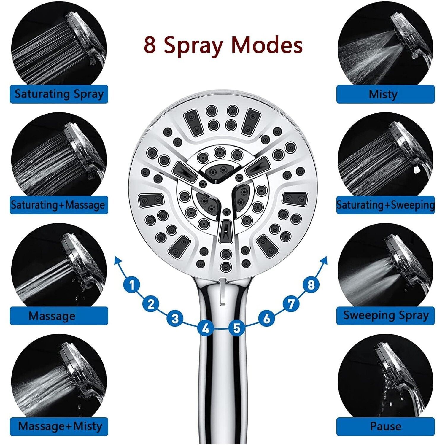 High Pressure Shower Head with Handheld, 8 Spray Settings + 2 Power Jet Modes