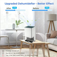 Dehumidifier Portable and Ultra Quiet with 7-Color LED Light Ultra Quiet 1200ML