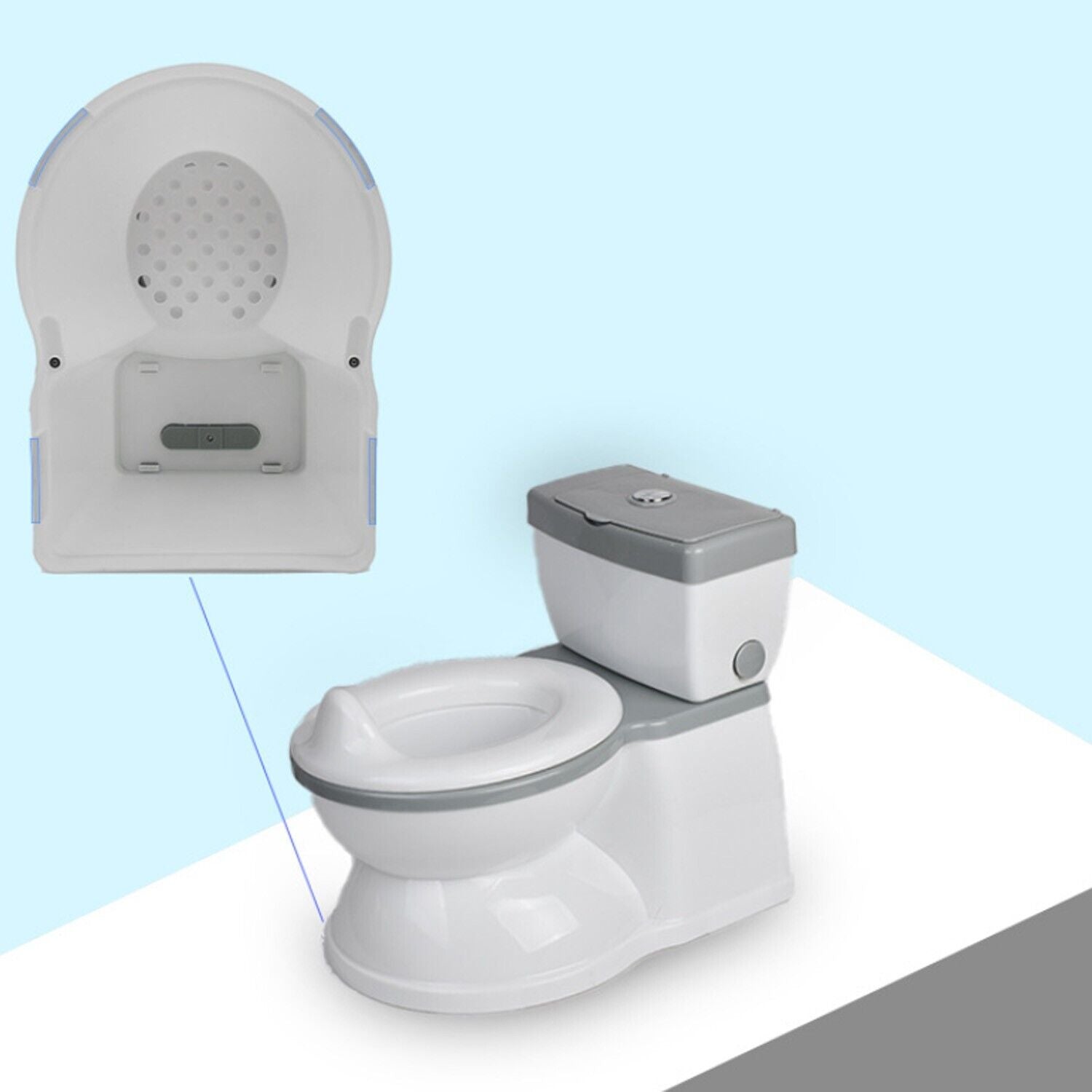 Training Toilet, MultiFunction Vivid Flush Sound Toilet for Toddlers ,Storag Box