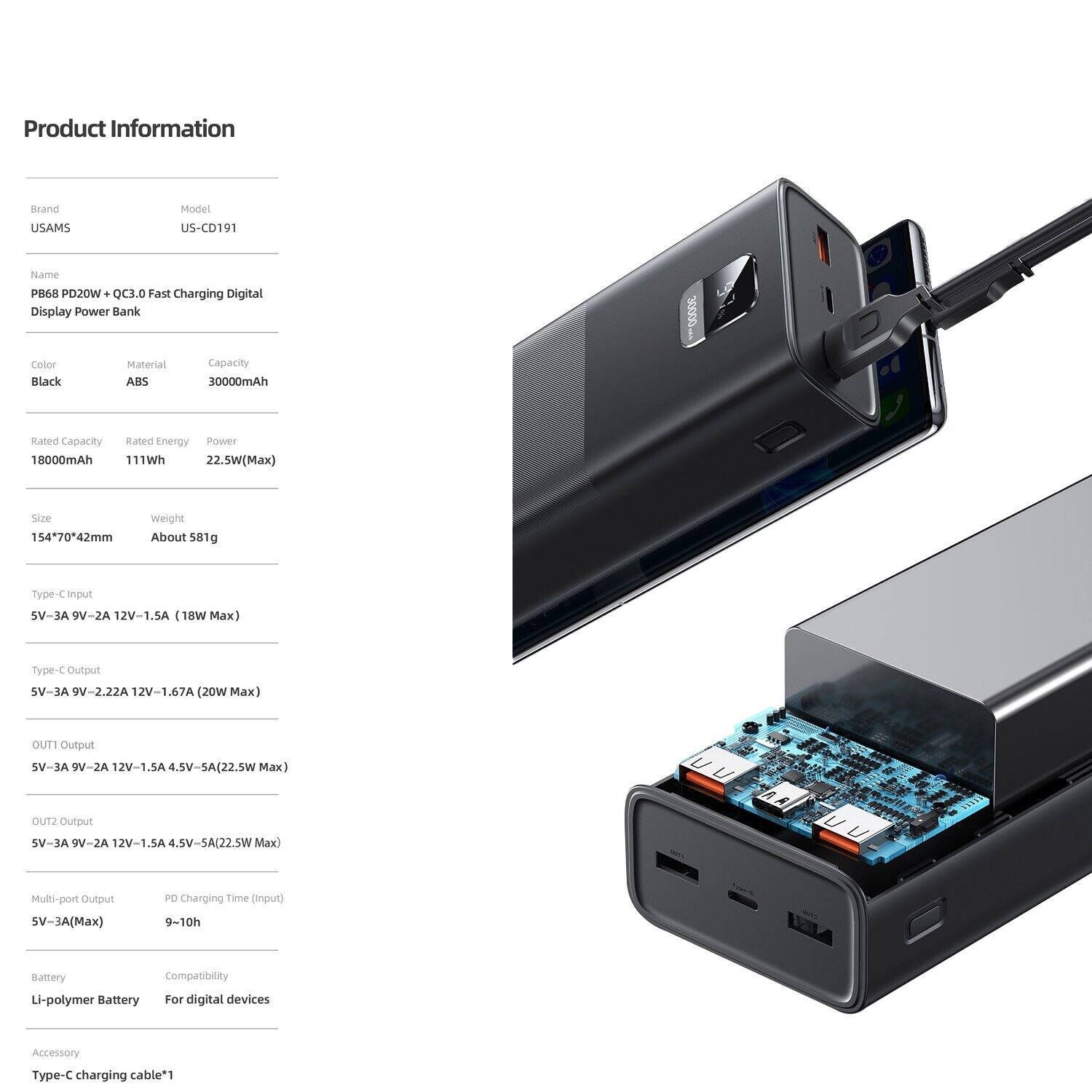 USAMS Power Bank fast charging and boasting a high-capacity 30,000mAh battery.